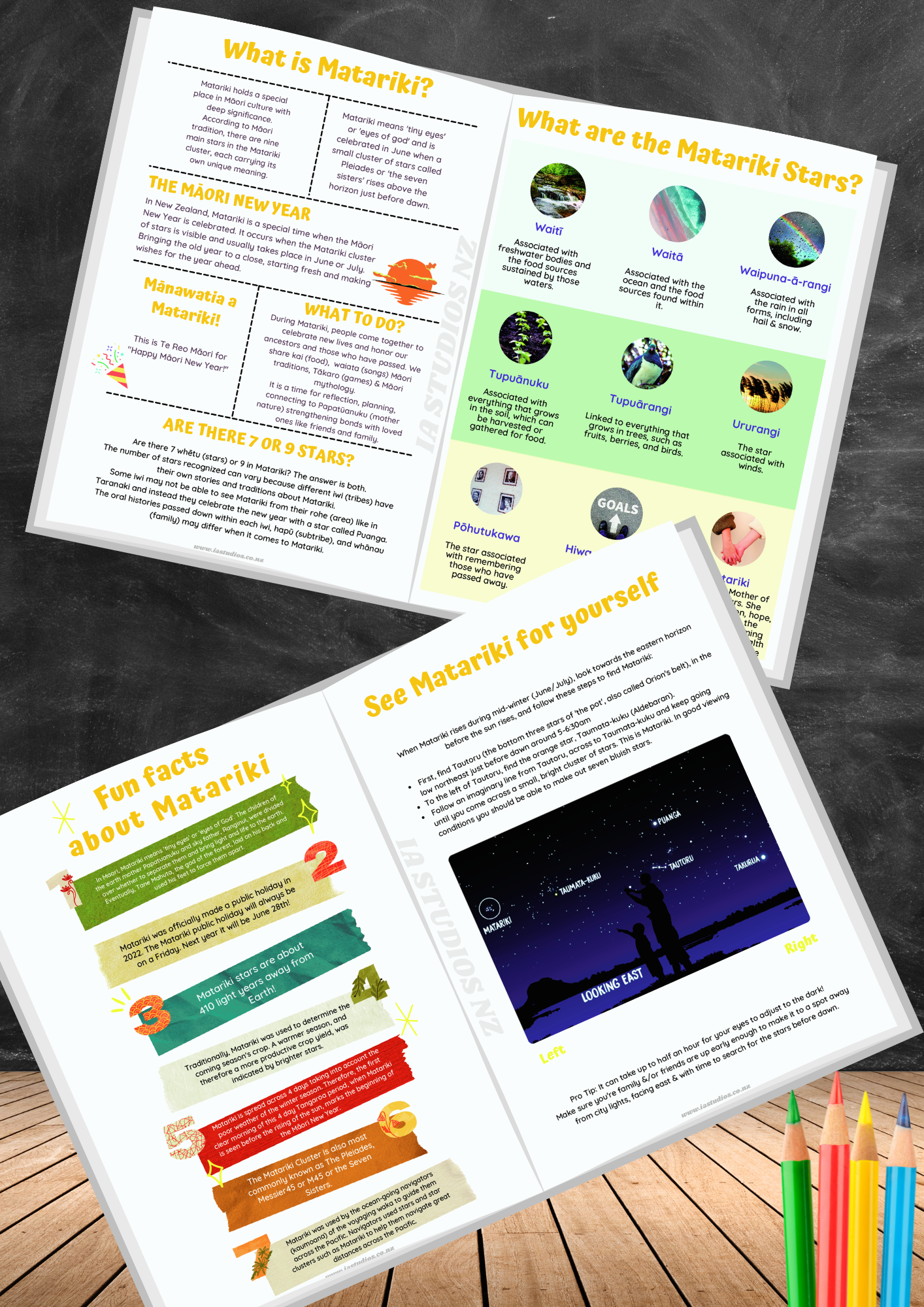 Matariki 2024 Work Sheets Resources - Ia Studios NZ - Matariki Resource - Matariki for kids - Matariki digital download - Matariki activity