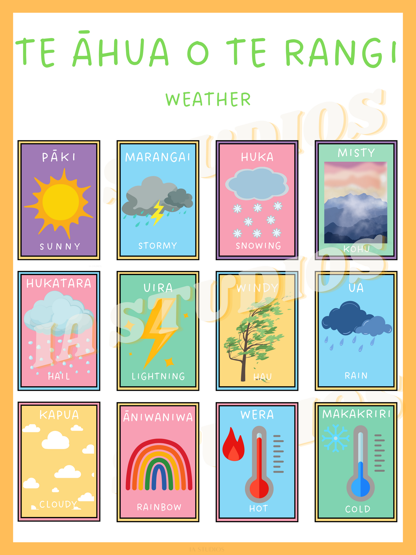 TE ĀHUA O TE RANGI - THE WEATHER - Weather in Te Reo Maori and English - Ia Studios NZ