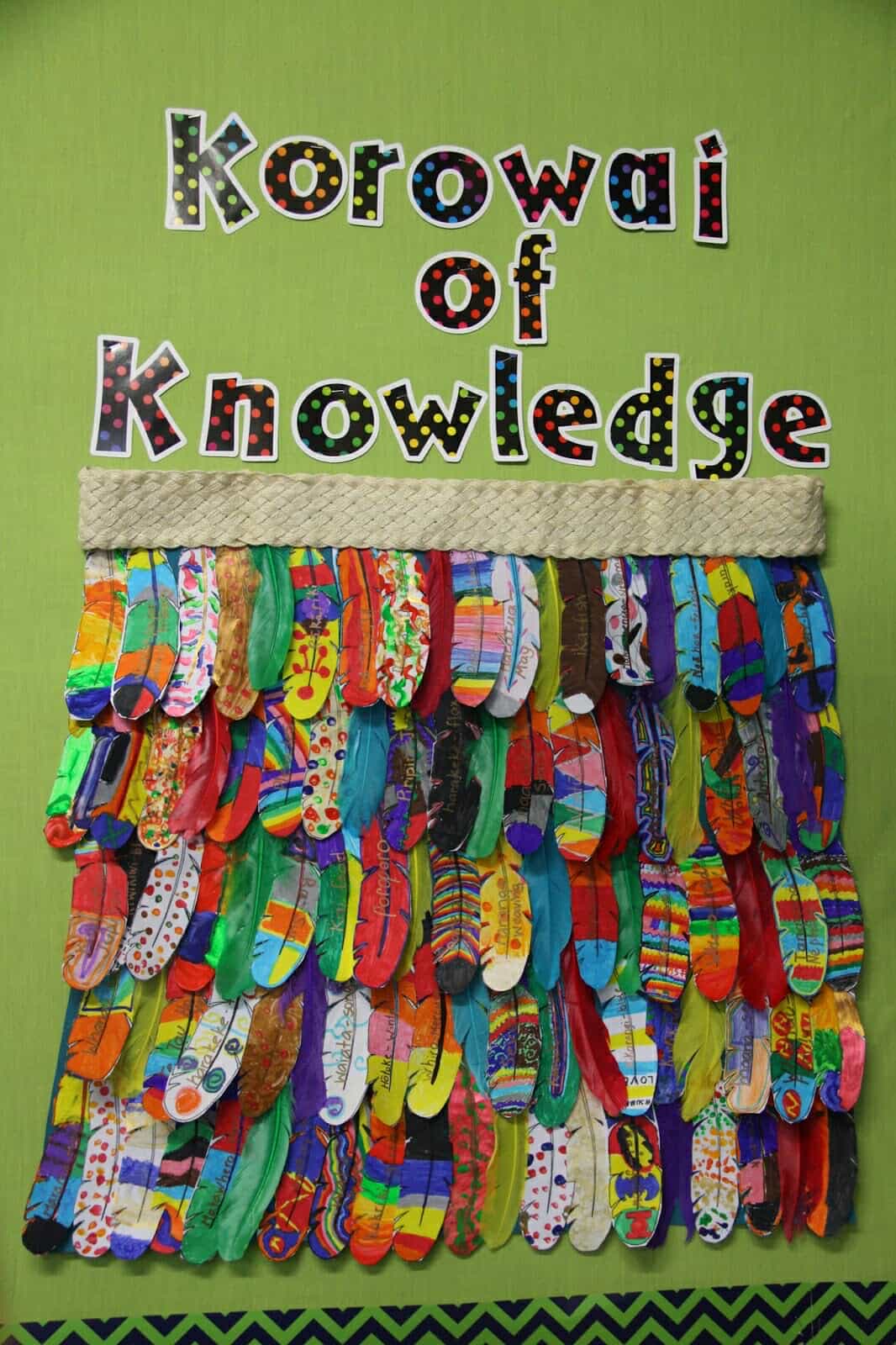 Korowai Example