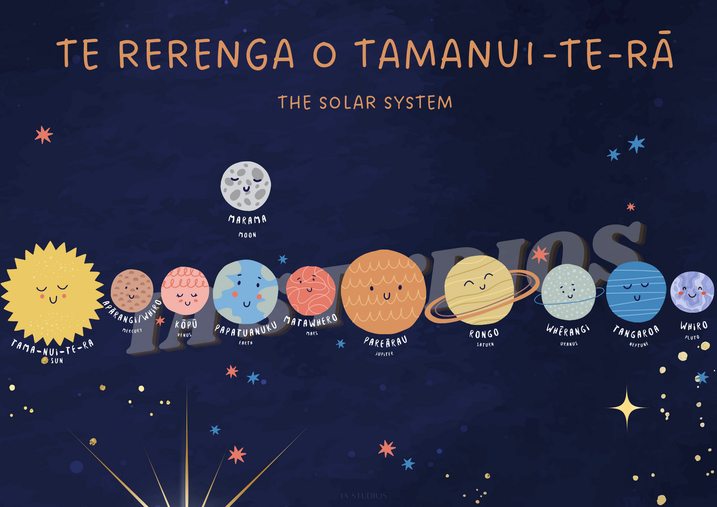 Te Rerenga o Tamanui-te-rā - Planets - Digital Download