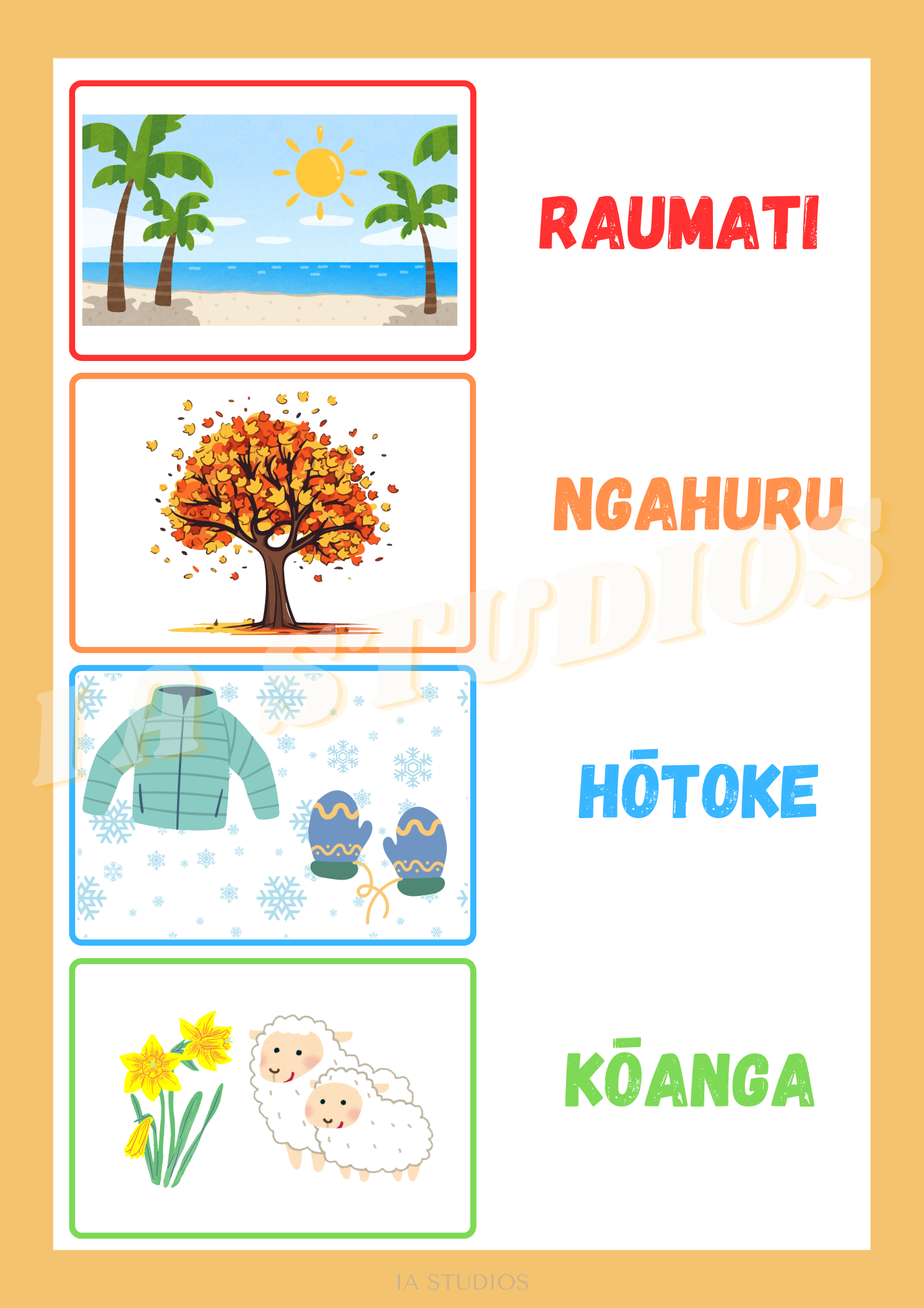 Nga Wa O Te Tau - The Seasons. Maori Educational Prints - Ia Studios