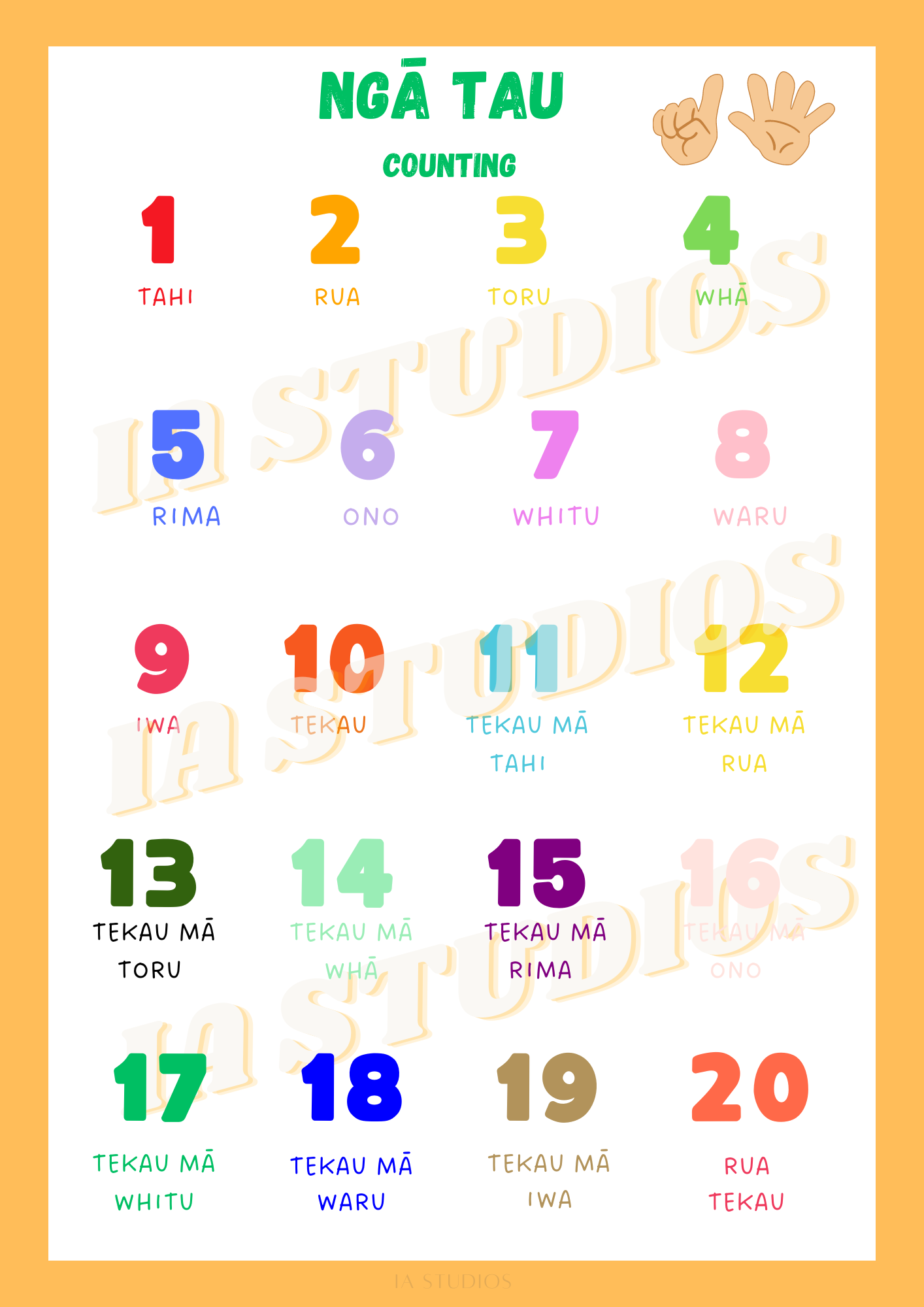 Ngā Tau - Counting - Counting In Te Reo Maori and English - Ia Studios