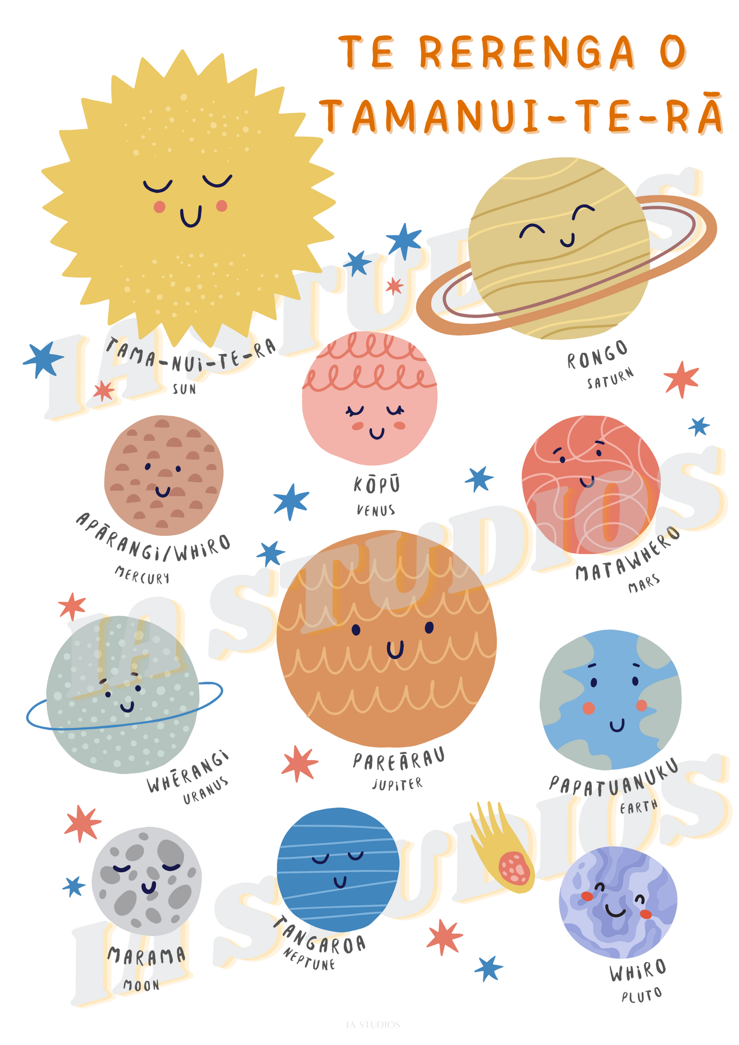 Te Rerenga o Tamanui-te-rā - Planets - Digital Download