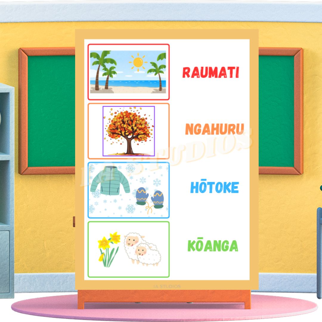Nga Wa O Te Tau - The Seasons. Maori Educational Prints - Ia Studios