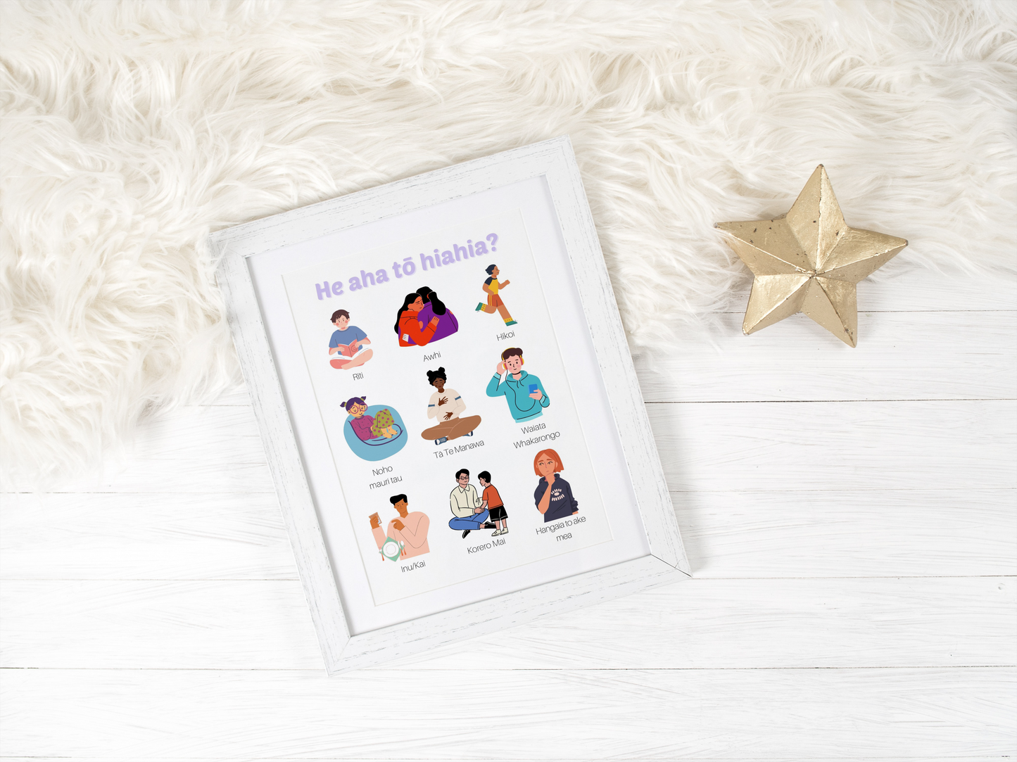 Emotional Regulation Charts in Māori & English Bundle - Digital Download