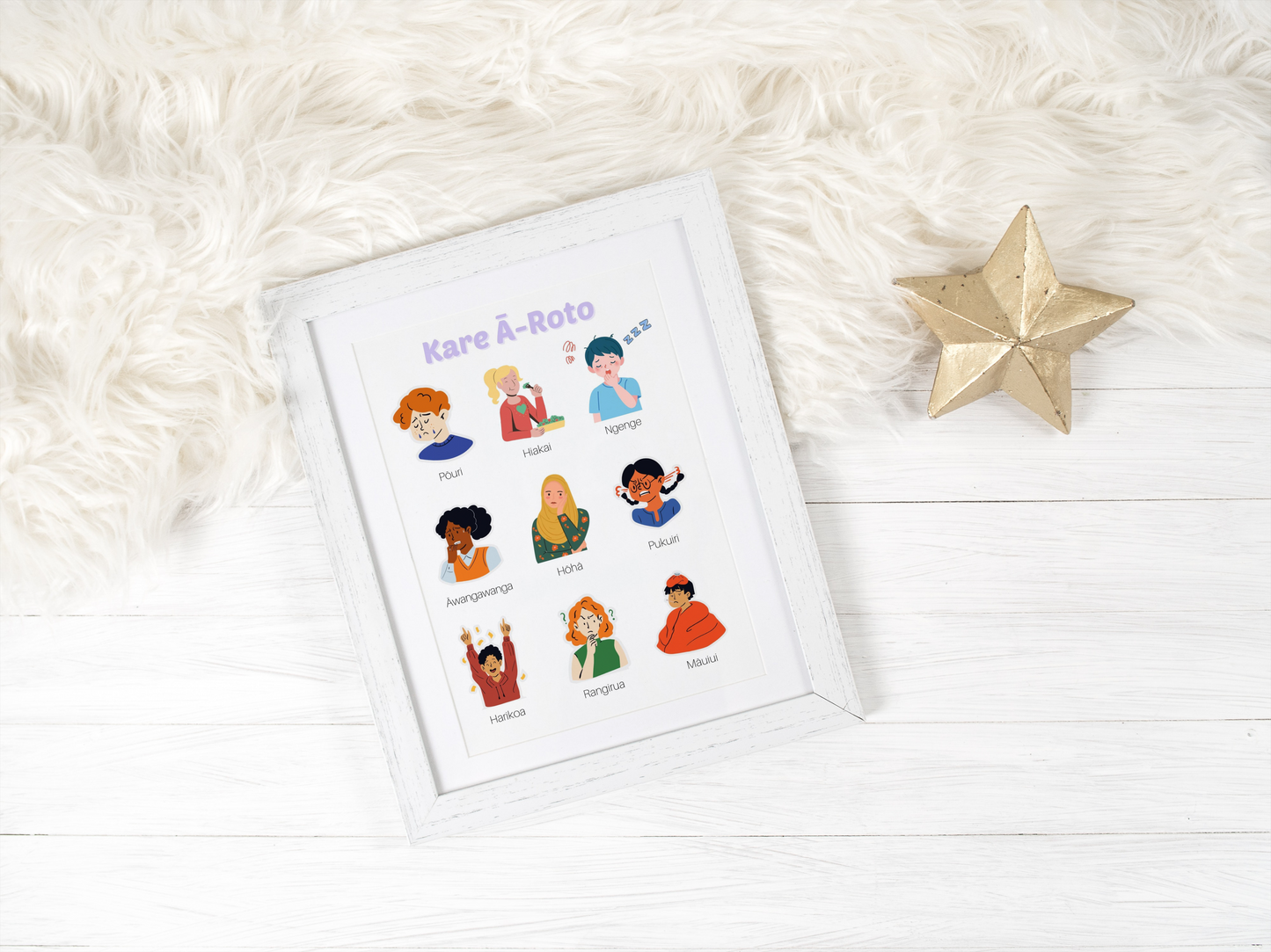 Emotional Regulation Charts in Māori & English Bundle - Digital Download