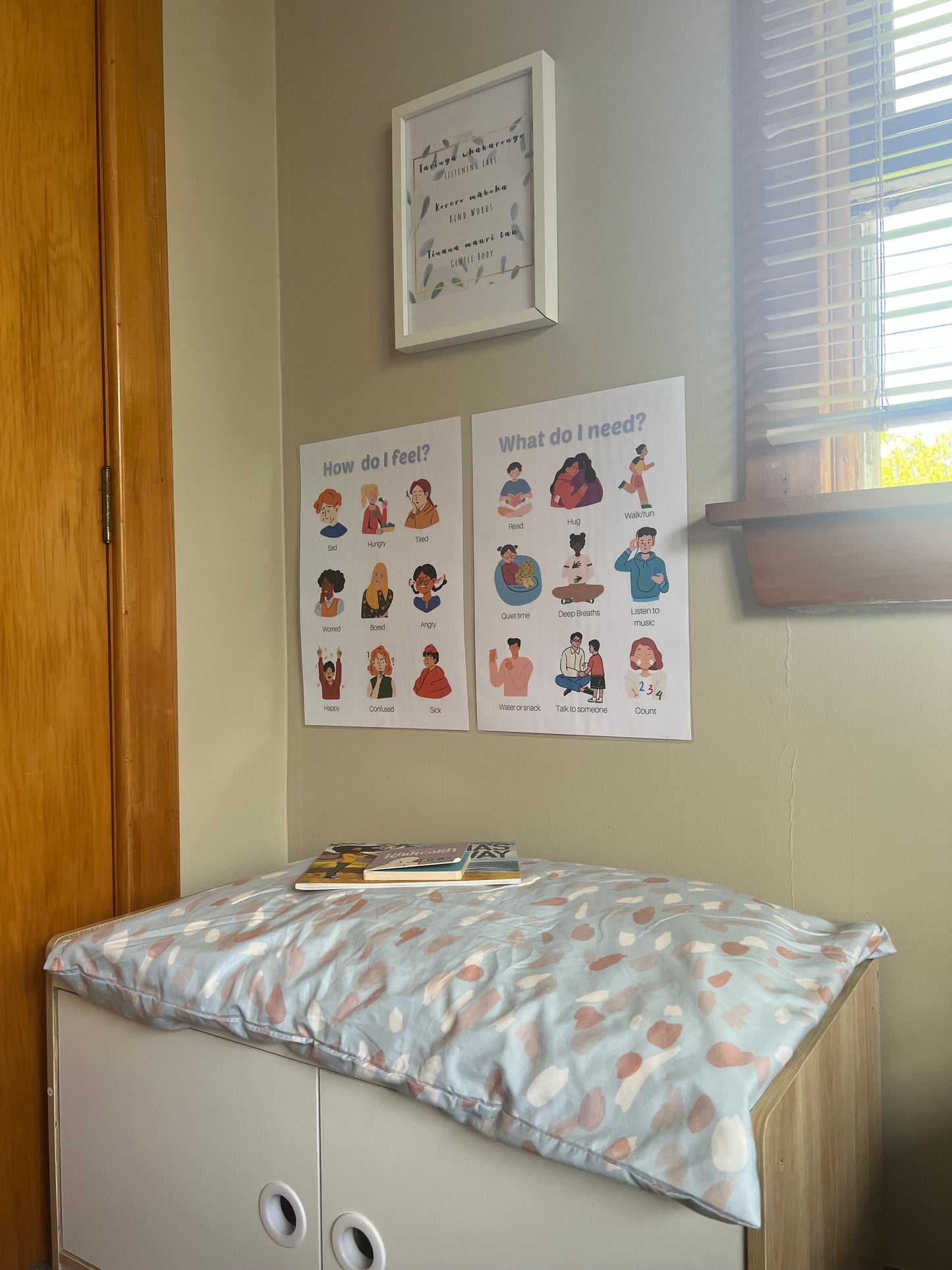 Emotional Regulation Charts - Ia Studios