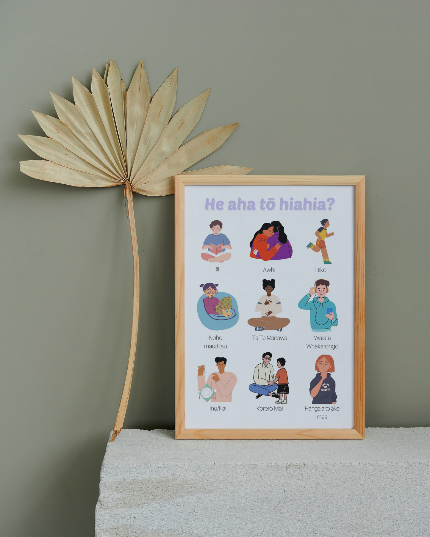 Emotional Regulation Chart - Digital Download - Te Reo Maori - Ia Studios