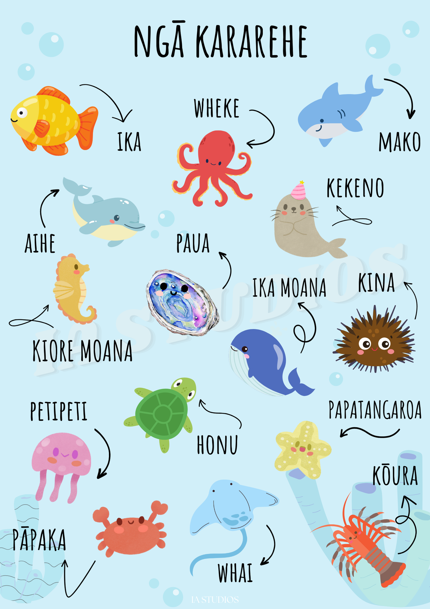 Ngā Karahere - Te Reo Māori Sea Animals. Maori Ocean Animal Names. Te Reo Māori print
Māori sea animals
Ngā Kararehe
Māori educational poster
NZ made wall art
Classroom resources
Kōhanga reo decor
Kids room art NZ
Māori language learning