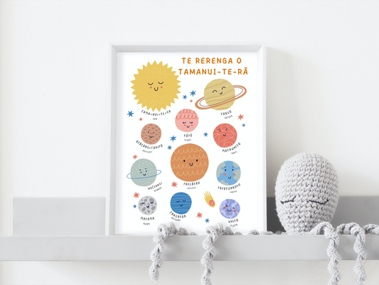 Te Rerenga o  Tamanui-te-rā - Planets - Digital Download